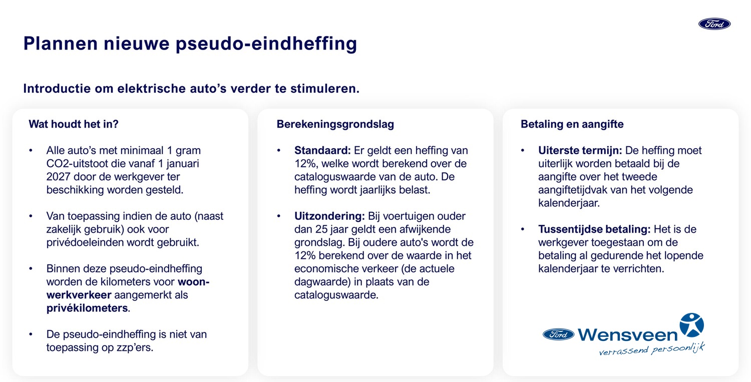 VP 26 DVL 005 Bijlage pseudo eindheffing images 15